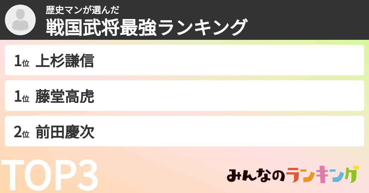 歴史マンさんの「戦国武将最強ランキング」