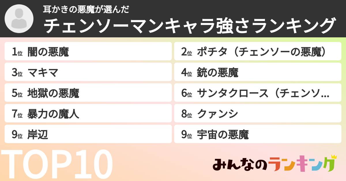 耳かきの悪魔さんの「チェンソーマンキャラ強さランキング」
