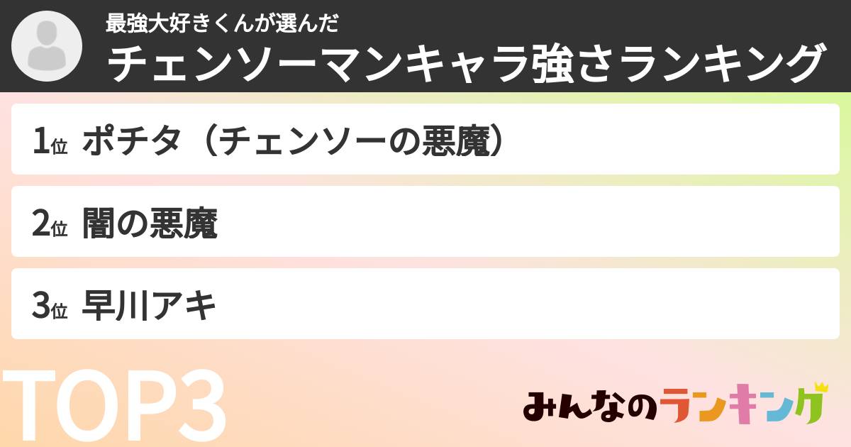 最強大好きくんさんの「チェンソーマンキャラ強さランキング」