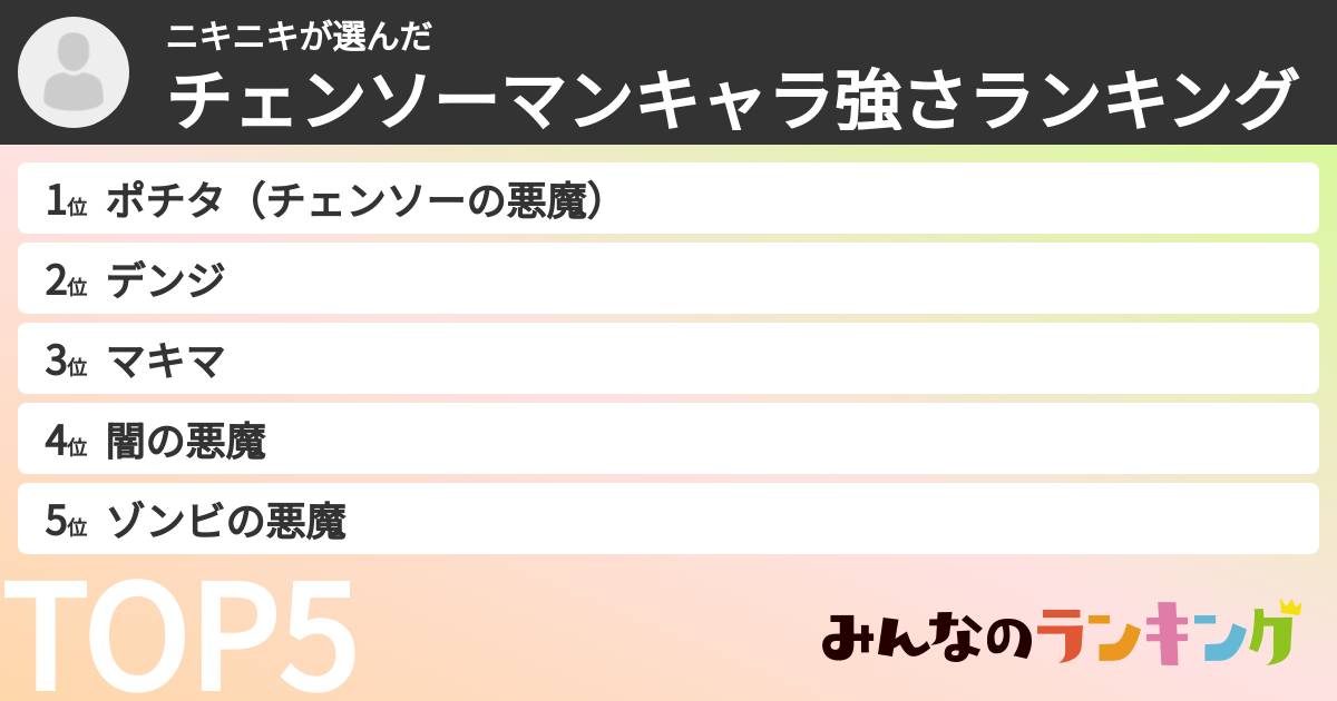 ニキニキさんの「チェンソーマンキャラ強さランキング」
