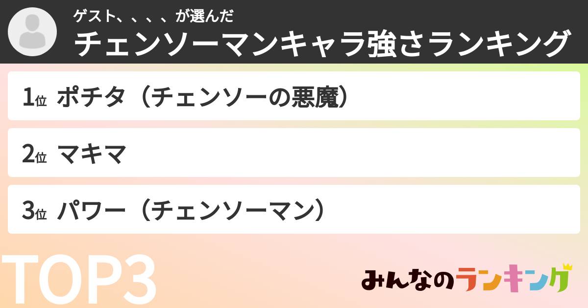 ゲスト、、、、さんの「チェンソーマンキャラ強さランキング」