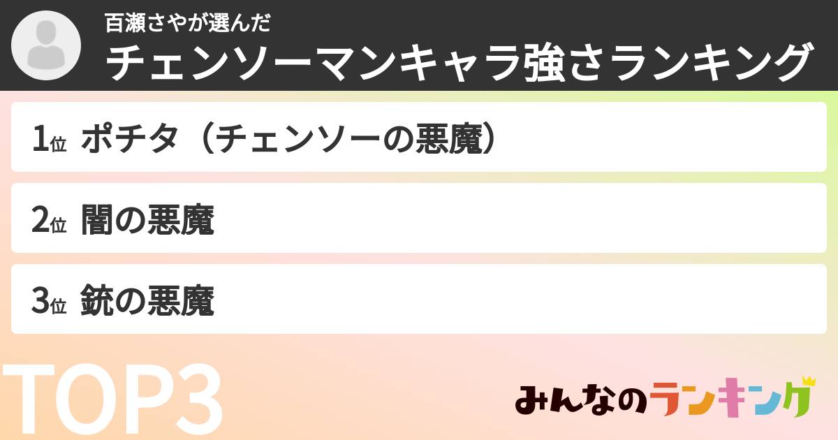 百瀬さやさんの「チェンソーマンキャラ強さランキング」