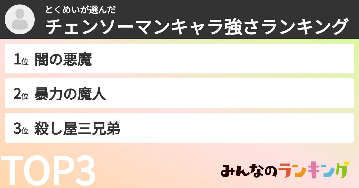 とくめいさんの「チェンソーマンキャラ強さランキング」