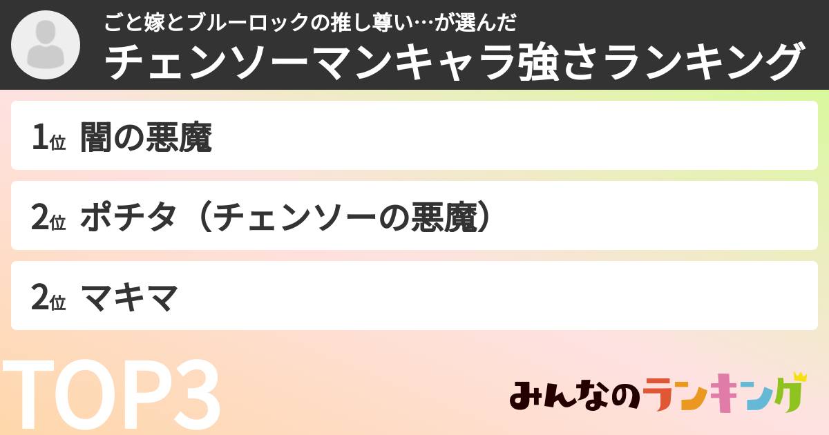 ごと嫁とブルーロックの推し尊い…さんの「チェンソーマンキャラ強さランキング」