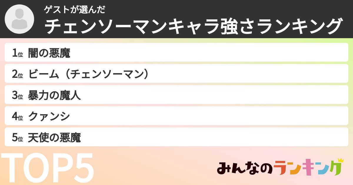 ゲストさんの「チェンソーマンキャラ強さランキング」