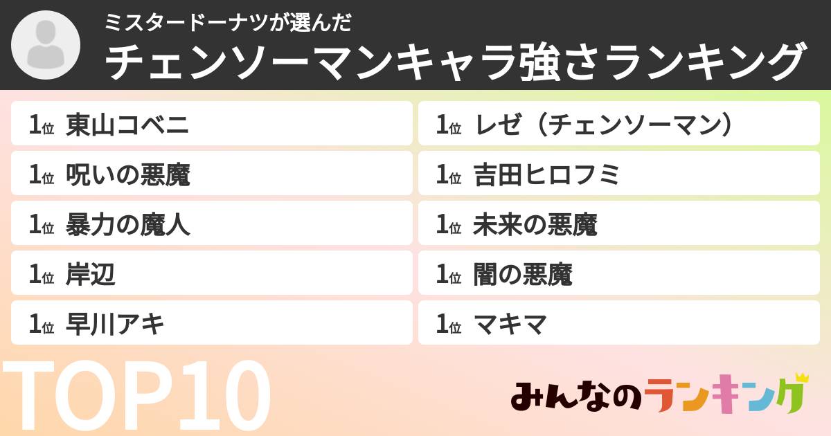 ミスタードーナツさんの「チェンソーマンキャラ強さランキング」