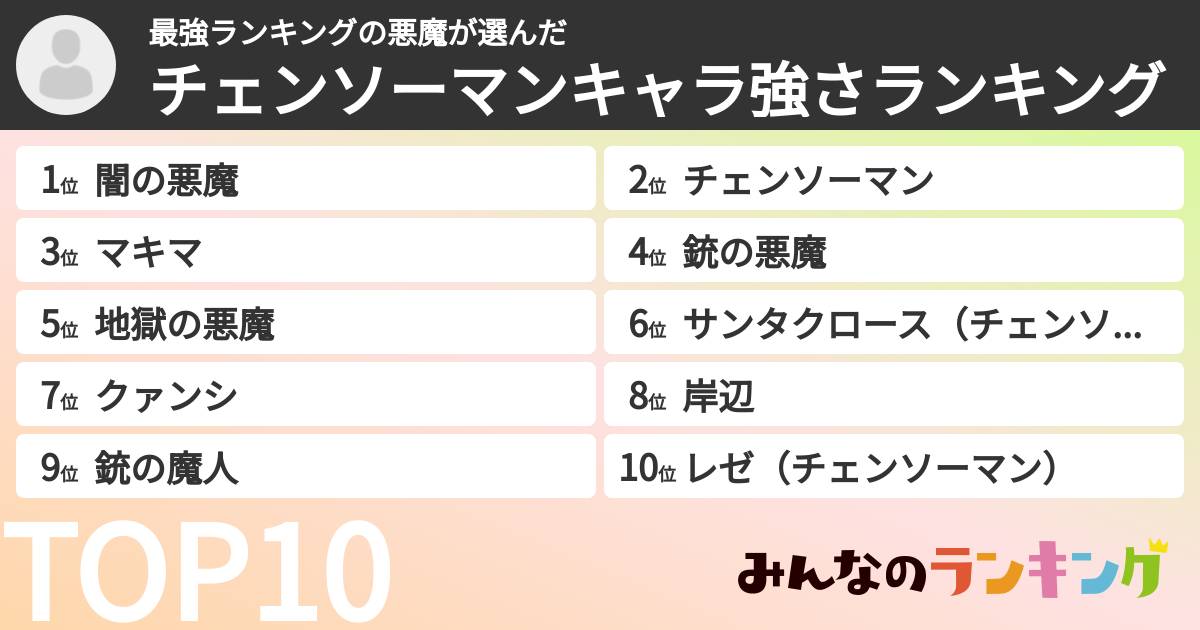 最強ランキングの悪魔さんの「チェンソーマンキャラ強さランキング」