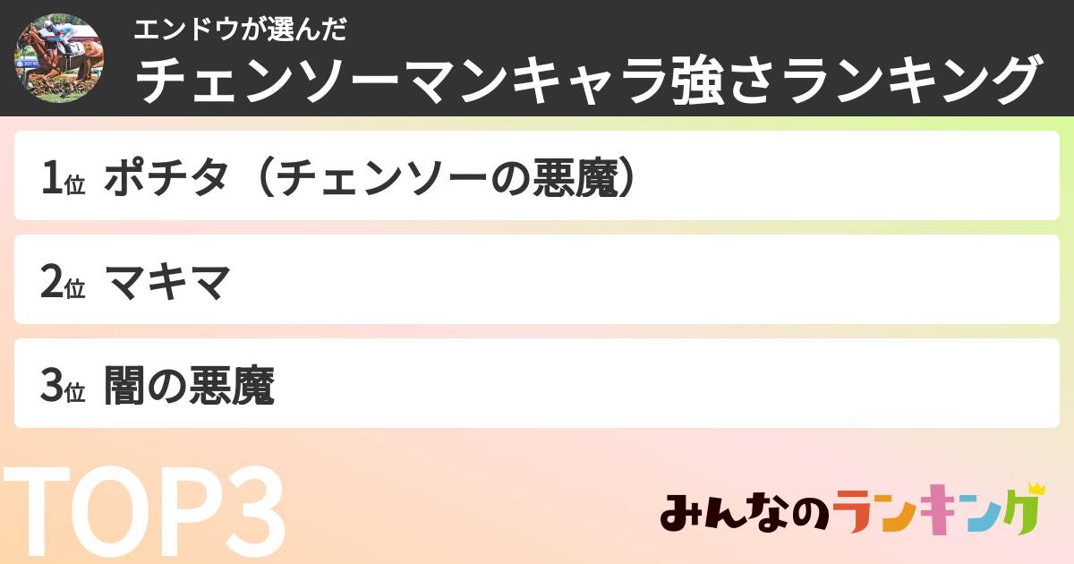 エンドウさんの「チェンソーマンキャラ強さランキング」