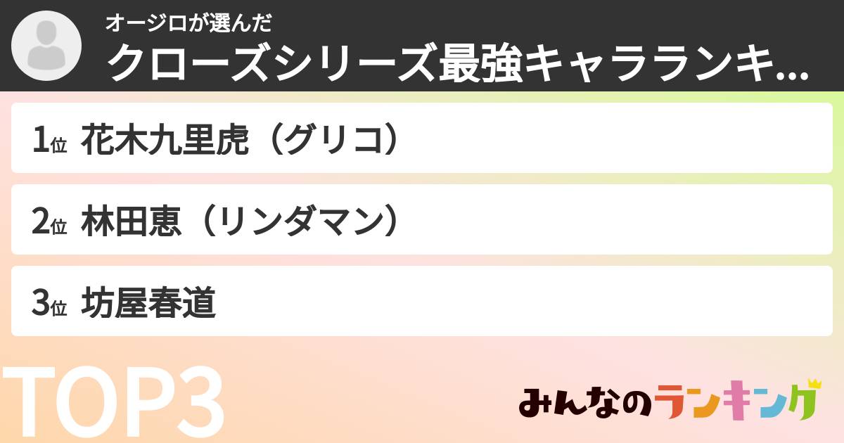 オージロさんの「クローズシリーズ最強キャラランキング」
