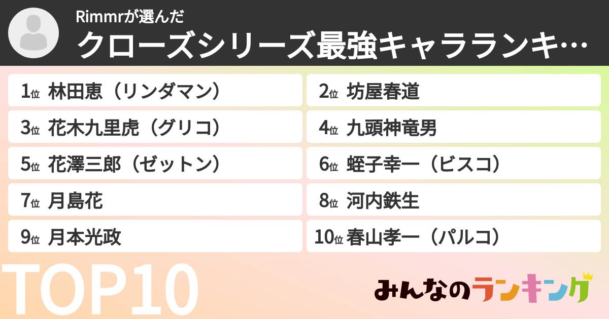 Rimmrさんの「クローズシリーズ最強キャラランキング」