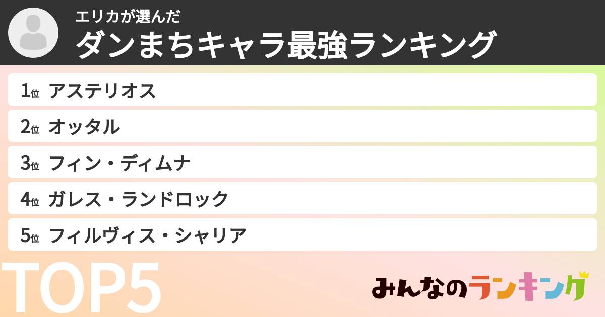 エリカさんの「ダンまちキャラ最強ランキング」