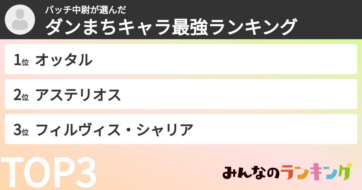 バッチ中尉さんの「ダンまちキャラ最強ランキング」