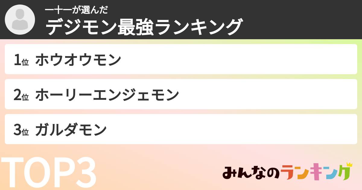 一十一さんの「デジモン最強ランキング」