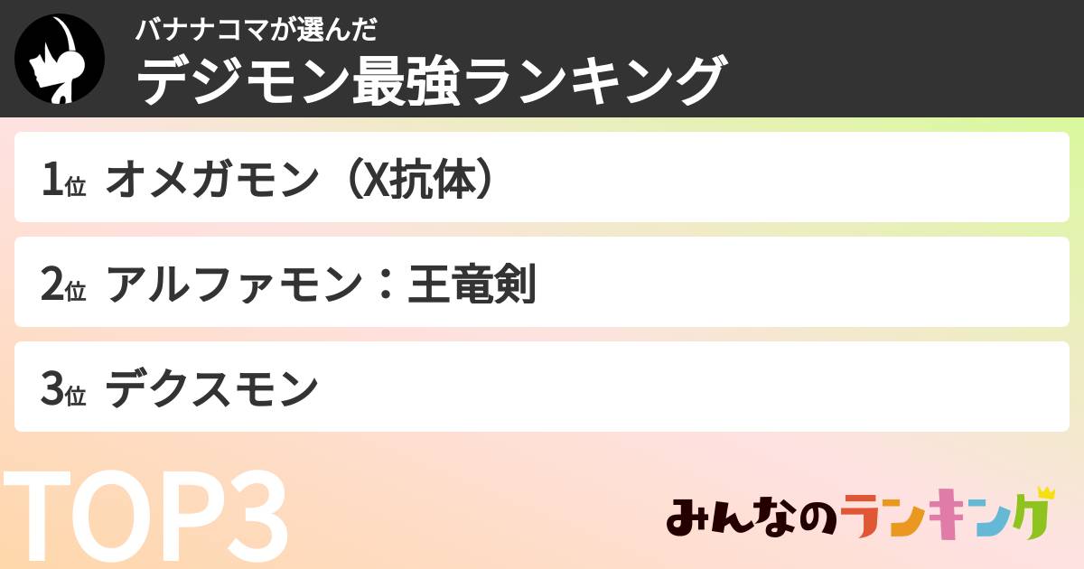 バナナコマさんの「デジモン最強ランキング」