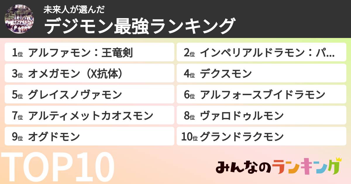 未来人さんの「デジモン最強ランキング」