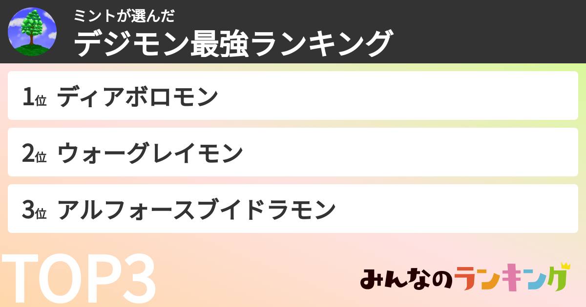 ミントさんの「デジモン最強ランキング」