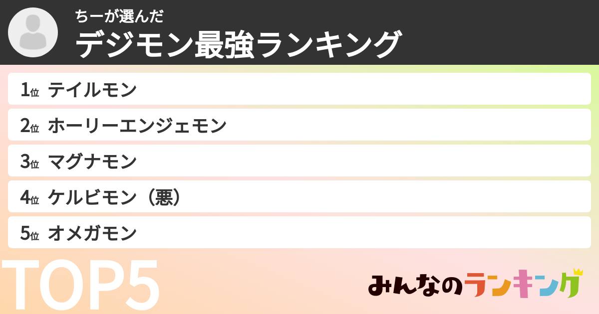 ちーさんの「デジモン最強ランキング」