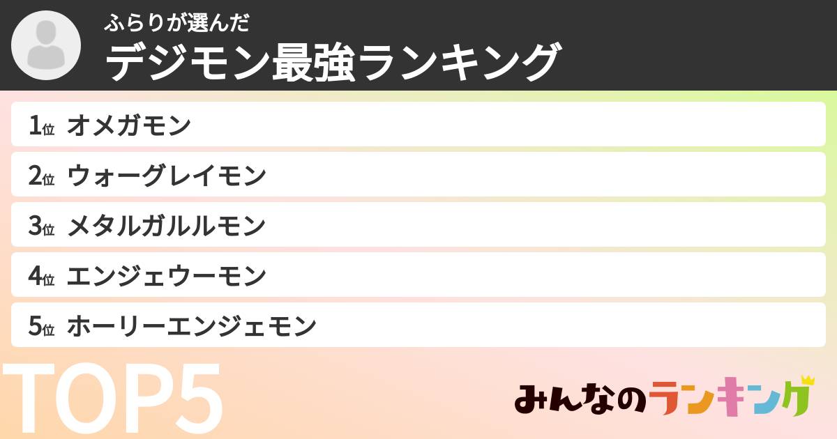 ふらりさんの「デジモン最強ランキング」