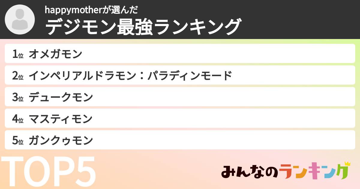 happymotherさんの「デジモン最強ランキング」