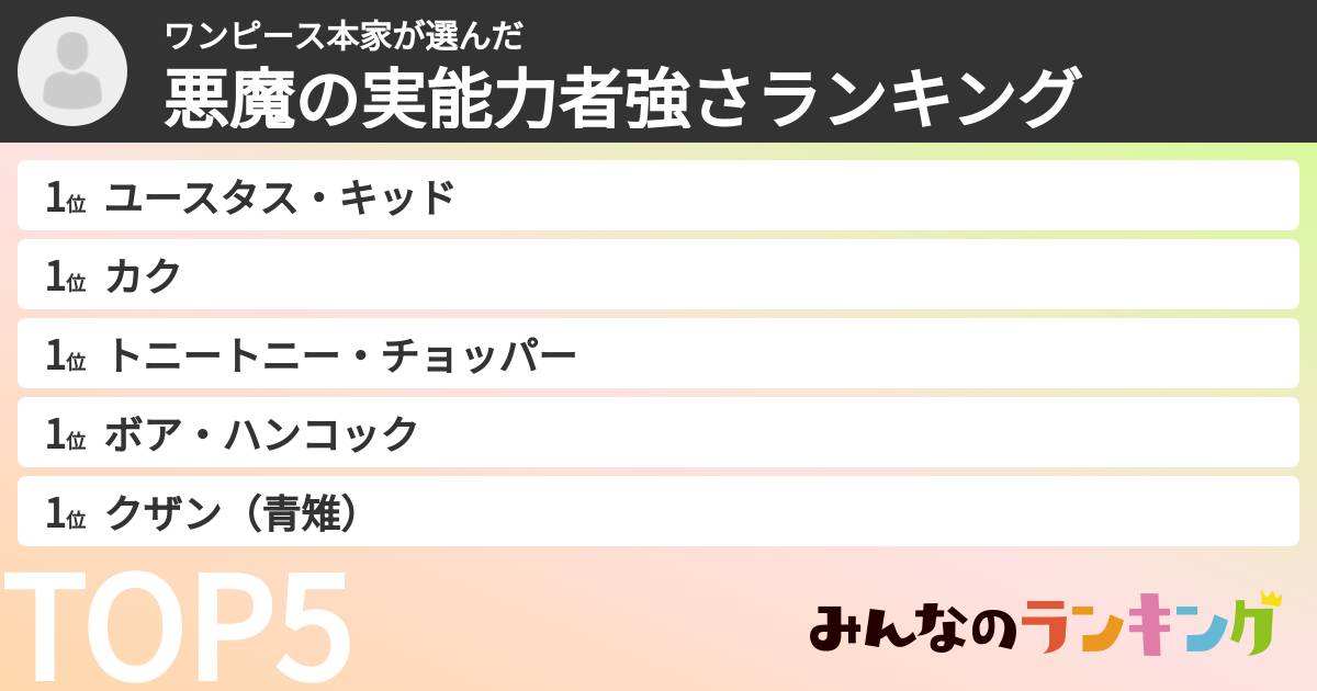 ワンピース本家さんの「悪魔の実能力者強さランキング」