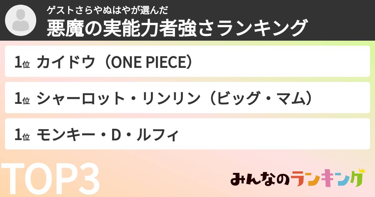 ゲストさらやぬはやさんの「悪魔の実能力者強さランキング」