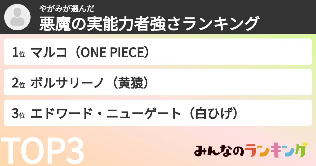 やがみさんの「悪魔の実能力者強さランキング」