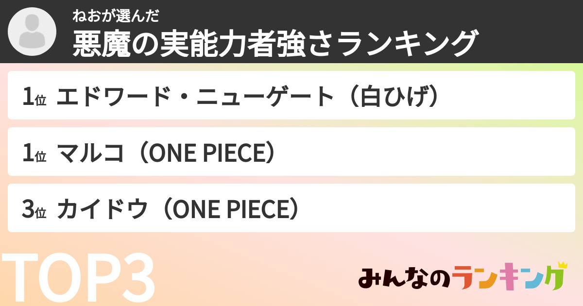 ねおさんの「悪魔の実能力者強さランキング」