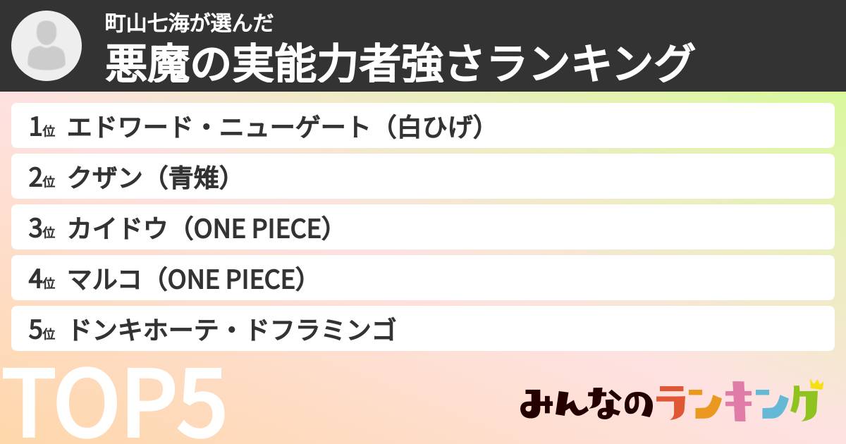 町山七海さんの「悪魔の実能力者強さランキング」
