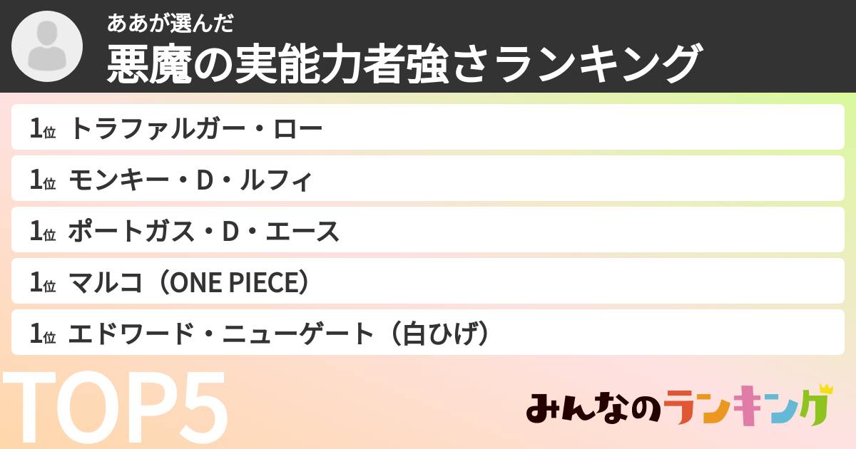 ああさんの「悪魔の実能力者強さランキング」