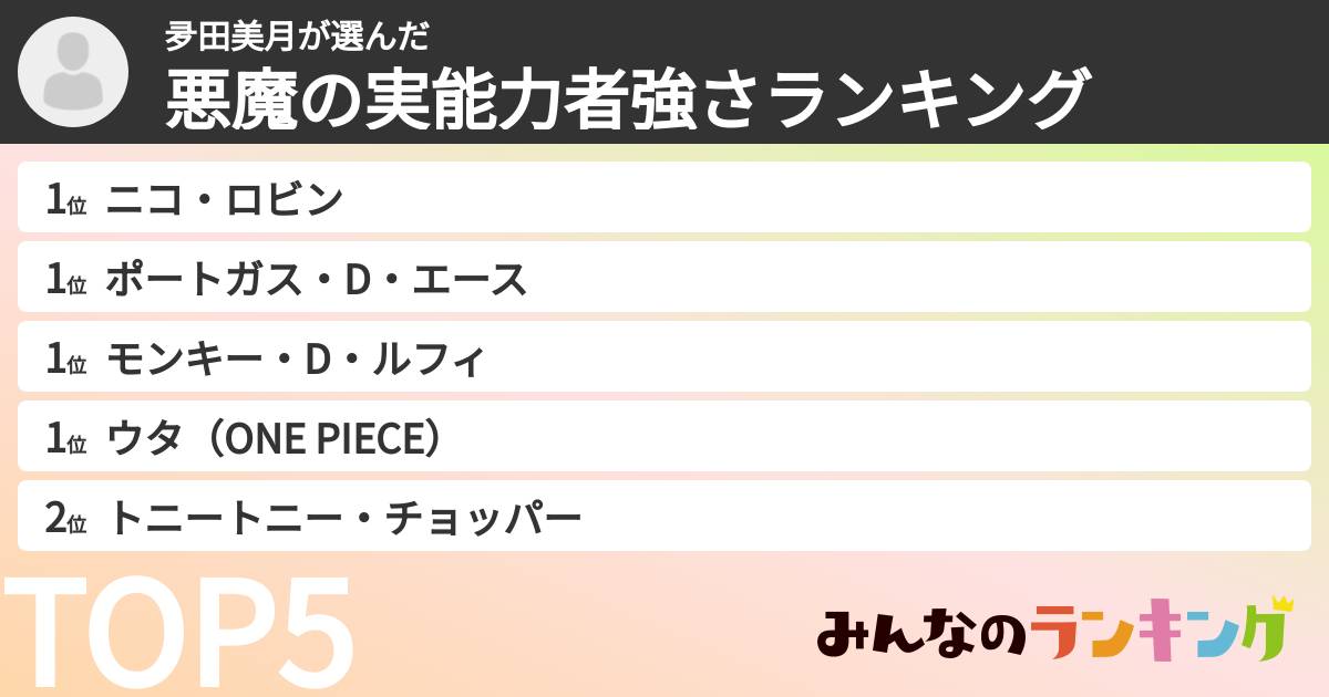 夛田美月さんの「悪魔の実能力者強さランキング」