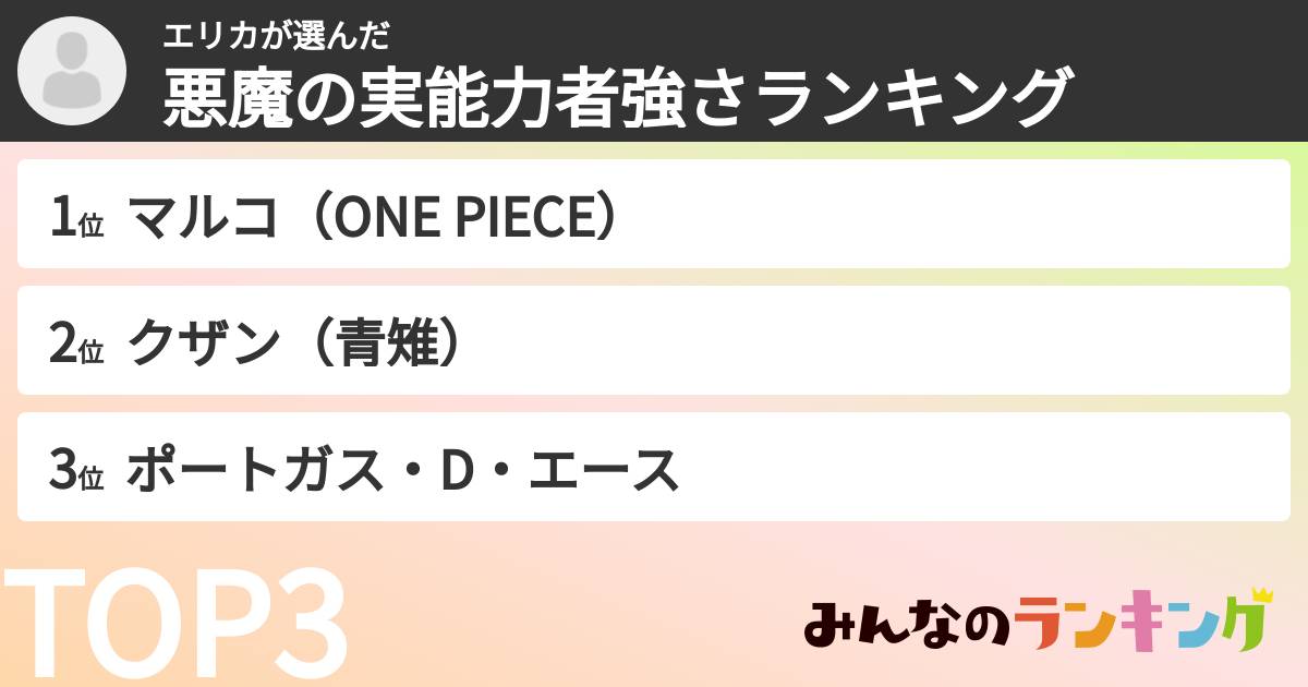 エリカさんの「悪魔の実能力者強さランキング」