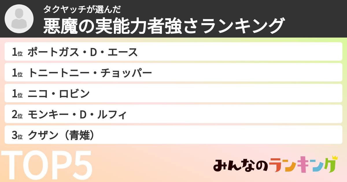 タクヤッチさんの「悪魔の実能力者強さランキング」
