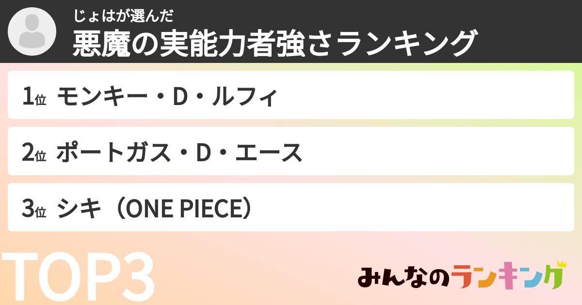 じょはさんの「悪魔の実能力者強さランキング」