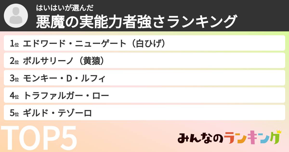 はいはいさんの「悪魔の実能力者強さランキング」