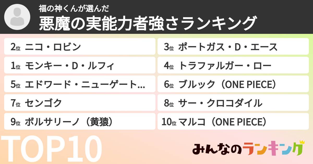 福の神くんさんの「悪魔の実能力者強さランキング」