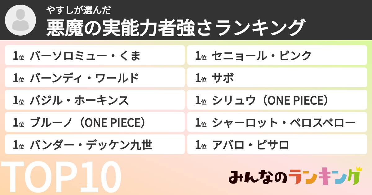 やすしさんの「悪魔の実能力者強さランキング」
