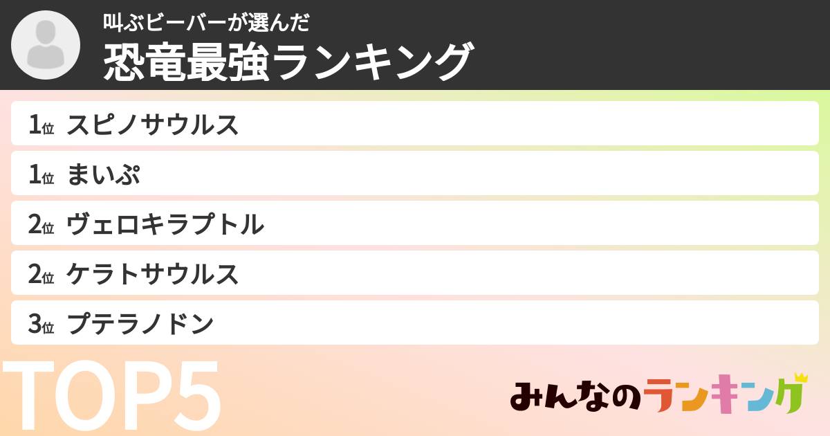 叫ぶビーバーさんの「恐竜最強ランキング」