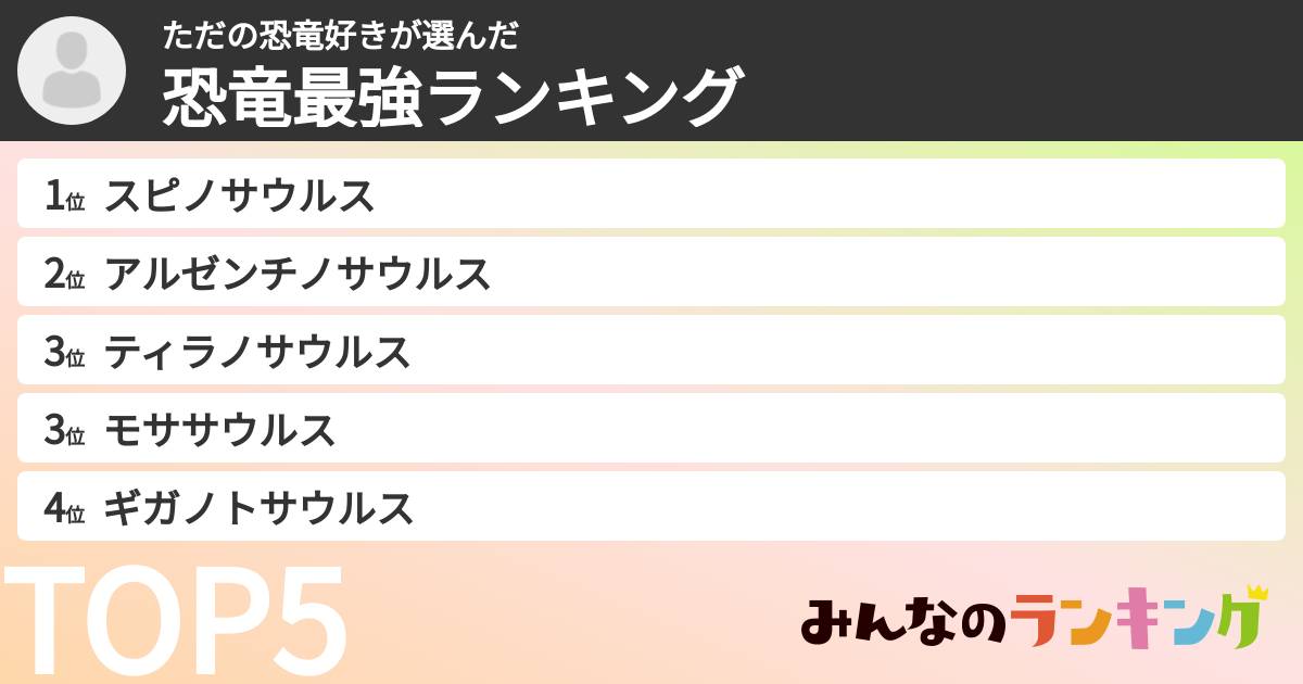 ただの恐竜好きさんの「恐竜最強ランキング」