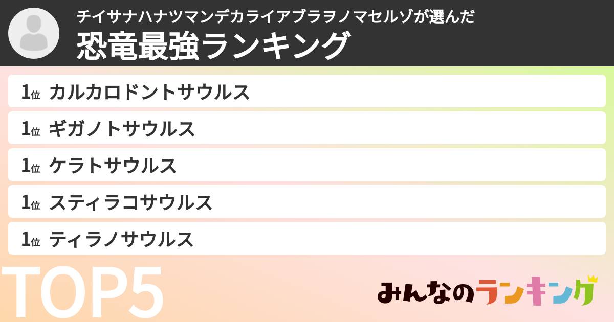 チイサナハナツマンデカライアブラヲノマセルゾさんの「恐竜最強ランキング」