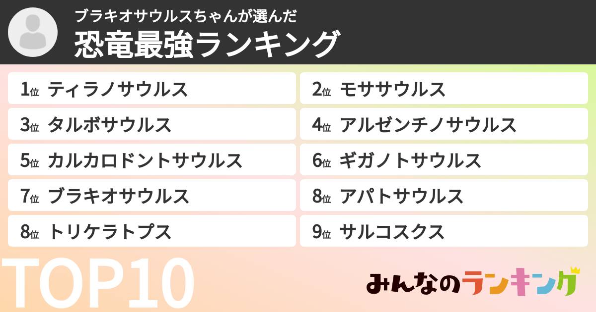 ブラキオサウルスちゃんさんの「恐竜最強ランキング」