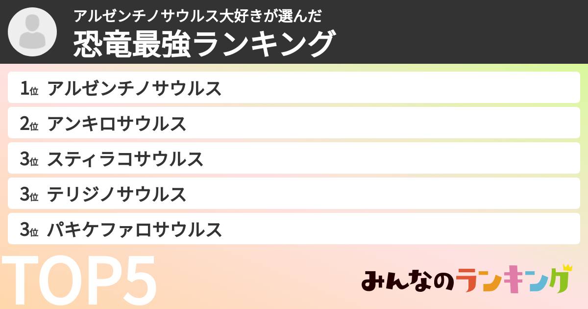 アルゼンチノサウルス大好きさんの「恐竜最強ランキング」