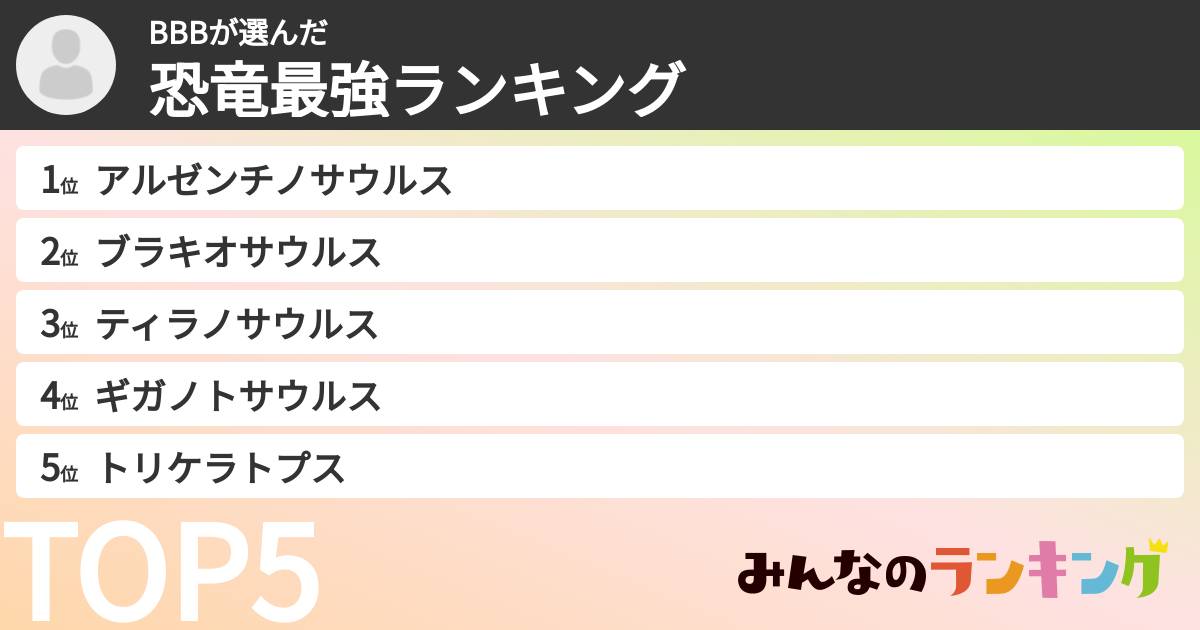BBBさんの「恐竜最強ランキング」