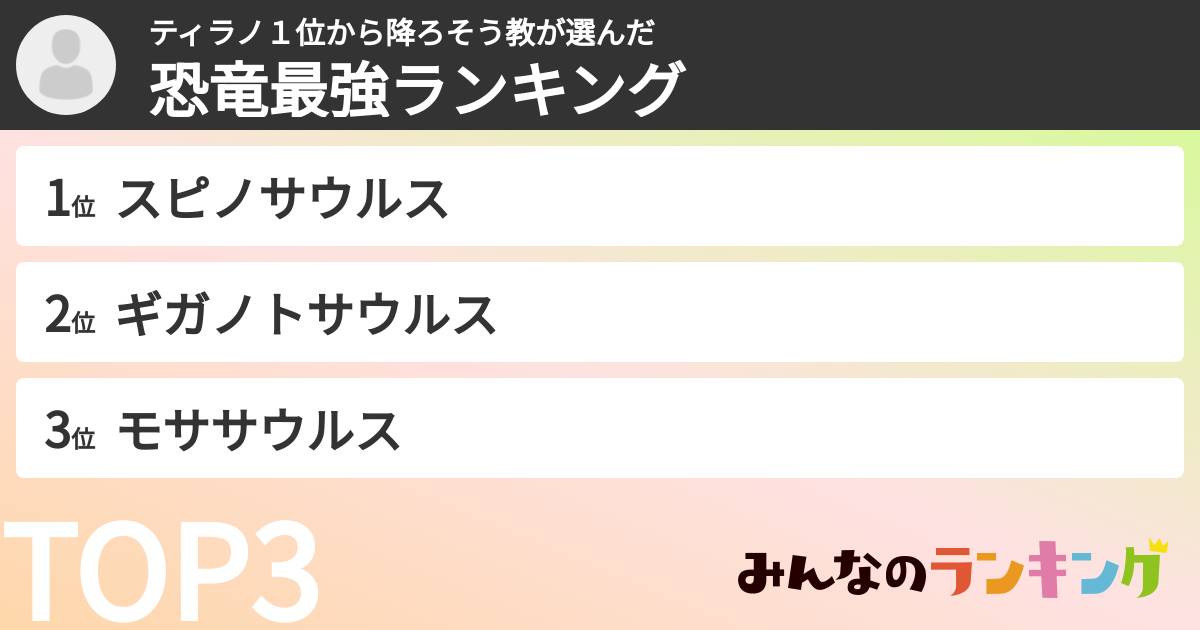 ティラノ１位から降ろそう教さんの「恐竜最強ランキング」