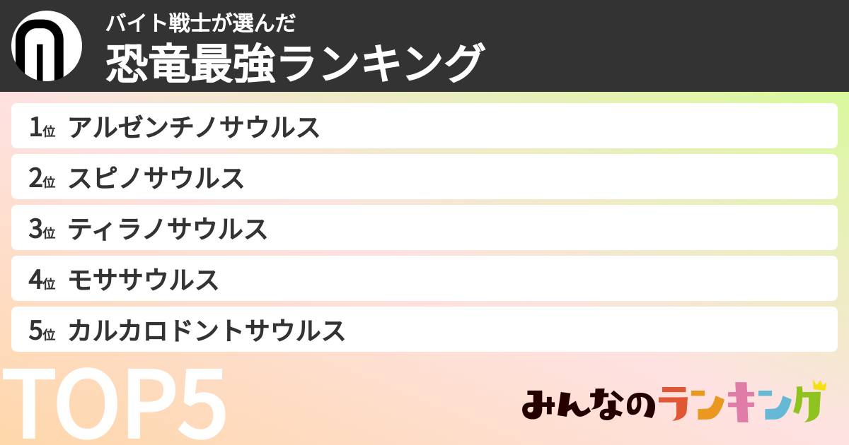 バイト戦士さんの「恐竜最強ランキング」