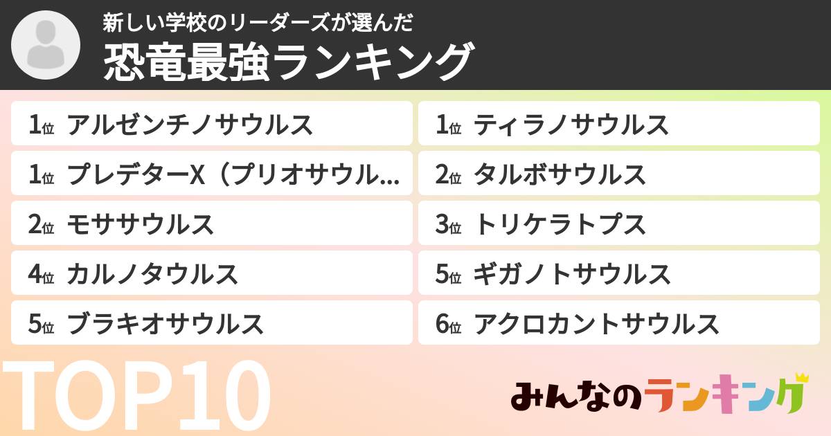 新しい学校のリーダーズさんの「恐竜最強ランキング」