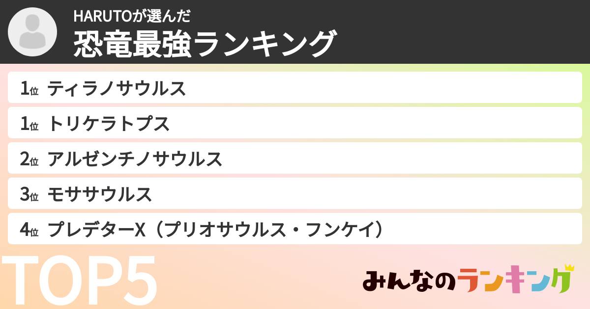 HARUTOさんの「恐竜最強ランキング」