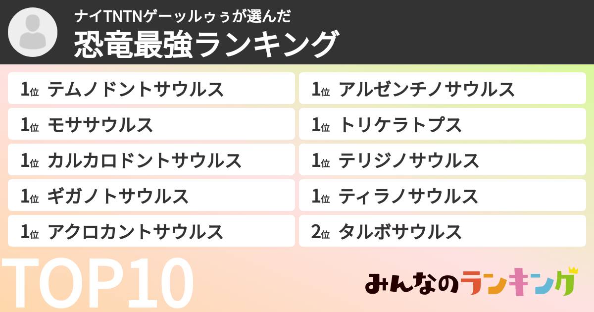 ナイTNTNゲーッルゥぅさんの「恐竜最強ランキング」