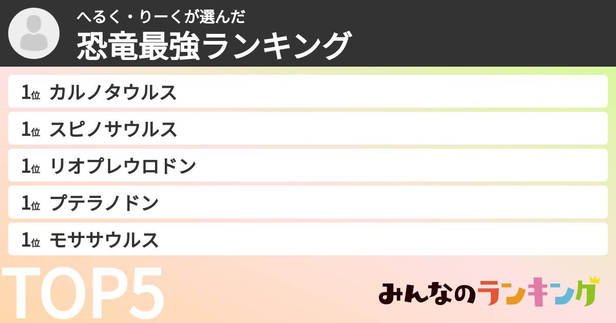 へるく・りーくさんの「恐竜最強ランキング」