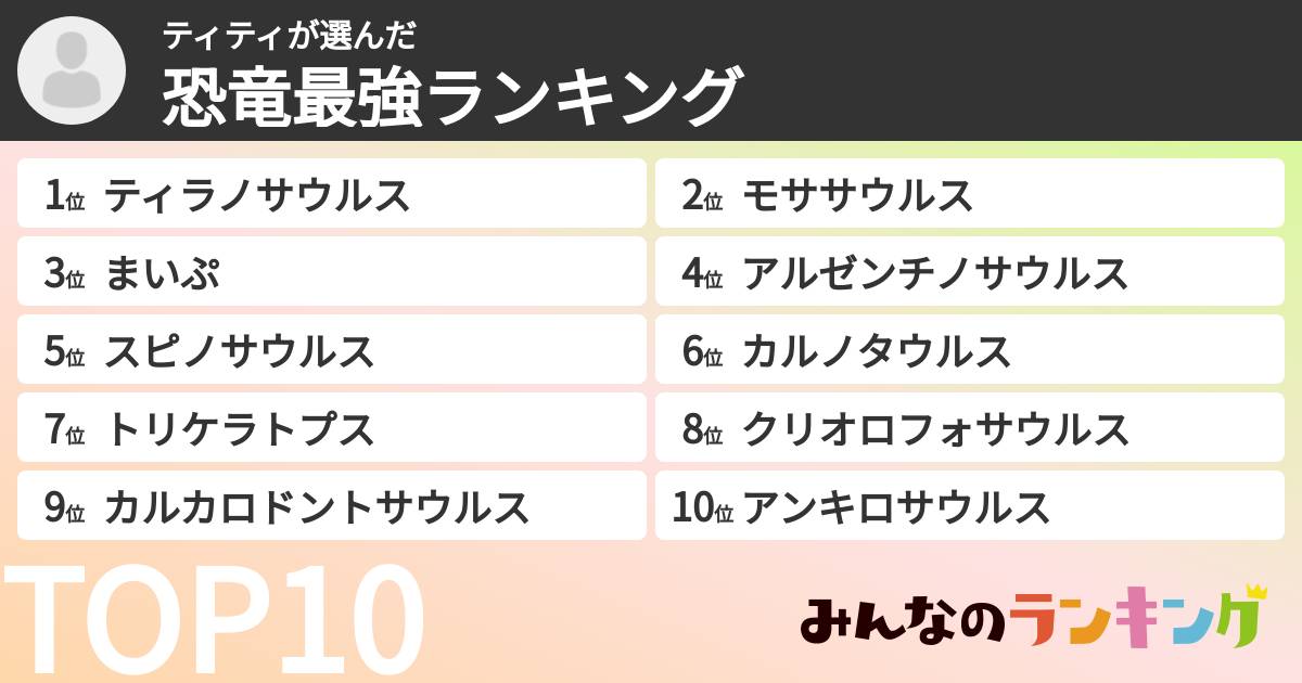 ティティさんの「恐竜最強ランキング」