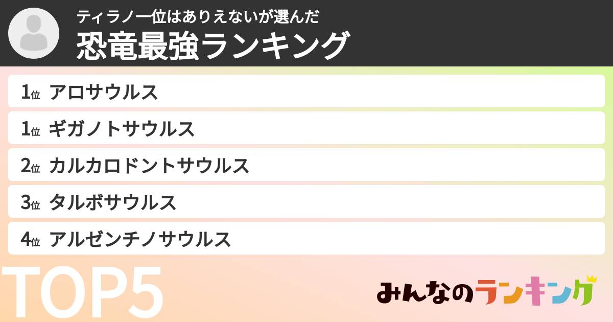 ティラノ一位はありえないさんの「恐竜最強ランキング」